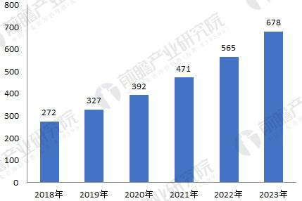 无刷电机行业发展现状与未来趋势分析——开云官方端网站登录入口(开云app)官方网站 无刷电机行业发展现状与未来趋势分析——开云官方端网站登录入口(开云app)官方网站
