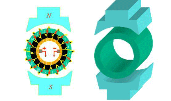电机的相带问题以及槽电势星形图——开云官方端网站登录入口(开云app)官方网站 电机的相带问题以及槽电势星形图——开云官方端网站登录入口(开云app)官方网站