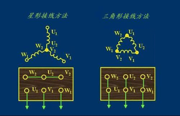 我们说到“电机控制”指的是什么——开云官方端网站登录入口(开云app)官方网站 我们说到“电机控制”指的是什么——开云官方端网站登录入口(开云app)官方网站