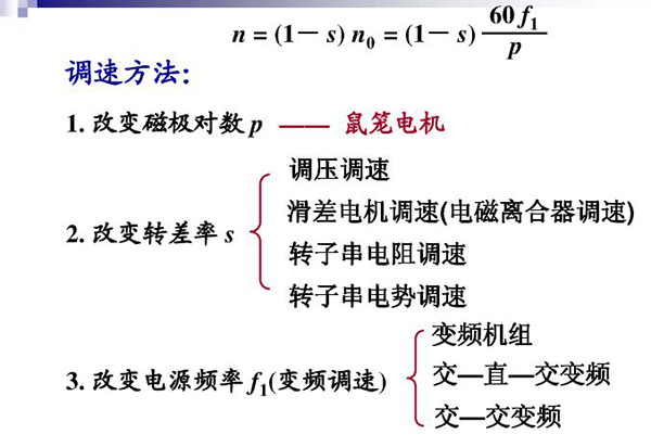 我们说到“电机控制”指的是什么——开云官方端网站登录入口(开云app)官方网站 我们说到“电机控制”指的是什么——开云官方端网站登录入口(开云app)官方网站