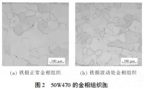 电机使用无取向硅钢磁性能不良分析——开云官方端网站登录入口（开云app）官方网站