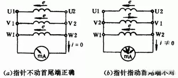 如何区分三相异步电动机的出线端的头尾——开云官方端网站登录入口(开云app)官方网站 如何区分三相异步电动机的出线端的头尾——开云官方端网站登录入口(开云app)官方网站