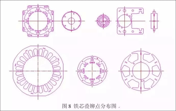 电机定转子铁芯零件的现代冲压技术——开云官方端网站登录入口(开云app)官方网站 电机定转子铁芯零件的现代冲压技术——开云官方端网站登录入口(开云app)官方网站