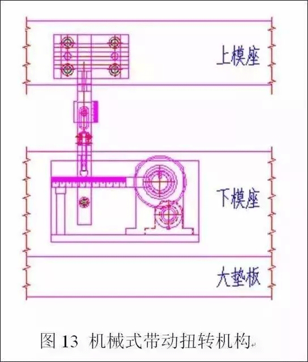 电机定转子铁芯零件的现代冲压技术——开云官方端网站登录入口(开云app)官方网站 电机定转子铁芯零件的现代冲压技术——开云官方端网站登录入口(开云app)官方网站
