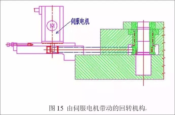 电机定转子铁芯零件的现代冲压技术——开云官方端网站登录入口(开云app)官方网站 电机定转子铁芯零件的现代冲压技术——开云官方端网站登录入口(开云app)官方网站