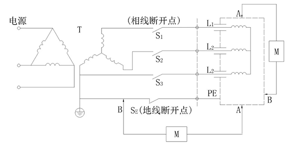 电机接触电流要求和检测——开云官方端网站登录入口(开云app)官方网站 电机接触电流要求和检测——开云官方端网站登录入口(开云app)官方网站