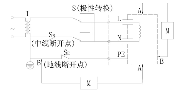 电机接触电流要求和检测——开云官方端网站登录入口(开云app)官方网站 电机接触电流要求和检测——开云官方端网站登录入口(开云app)官方网站