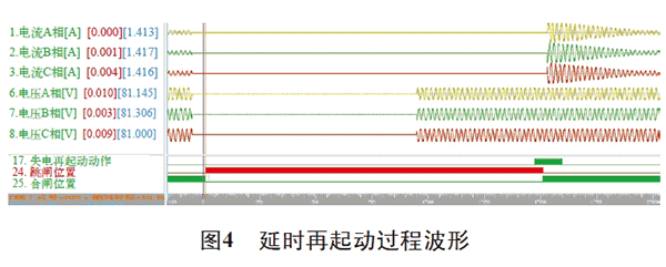 电机再起动方法在石化企业中的实际应用——开云官方端网站登录入口(开云app)官方网站 电机再起动方法在石化企业中的实际应用——开云官方端网站登录入口(开云app)官方网站